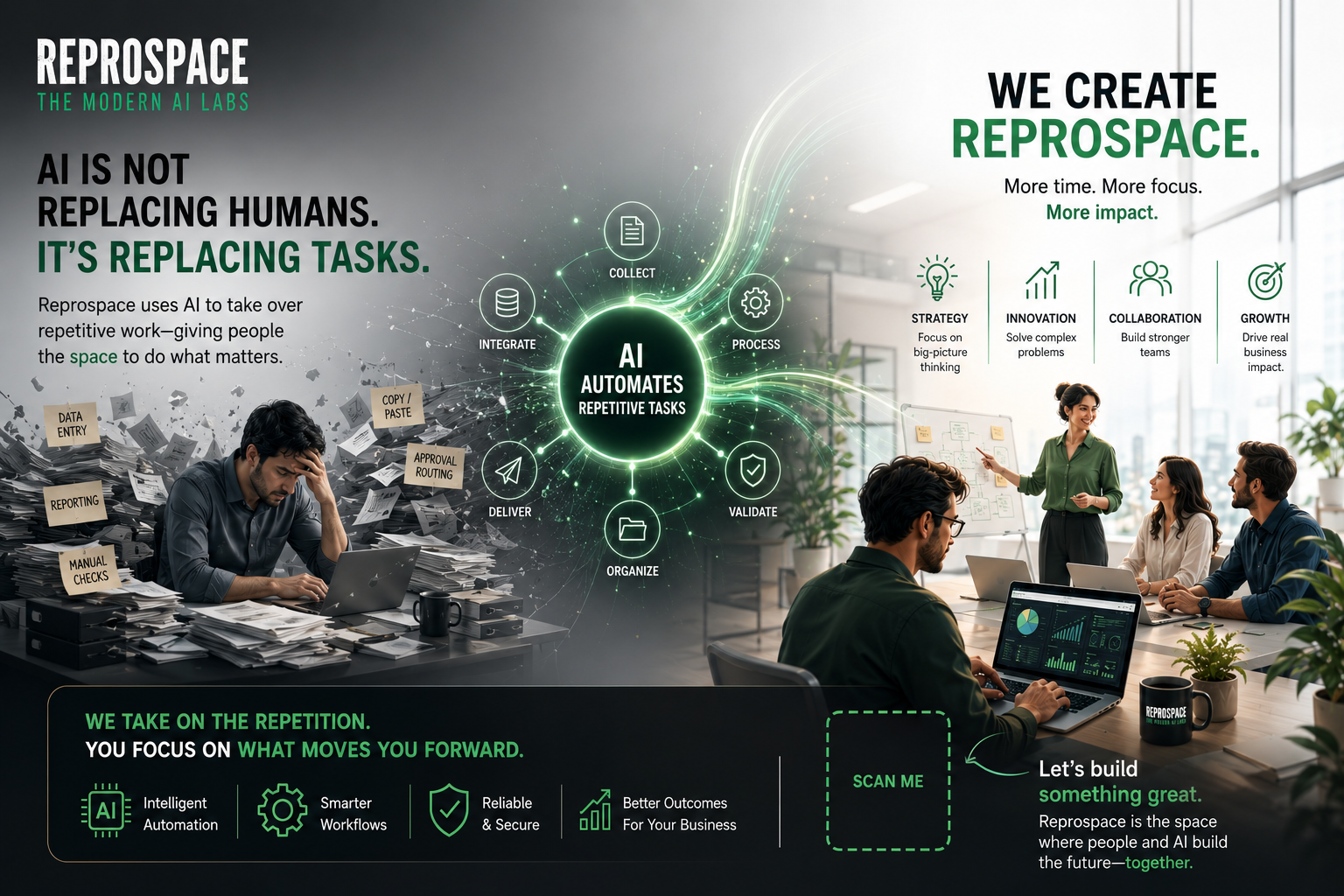 Why The Name Reprospace?